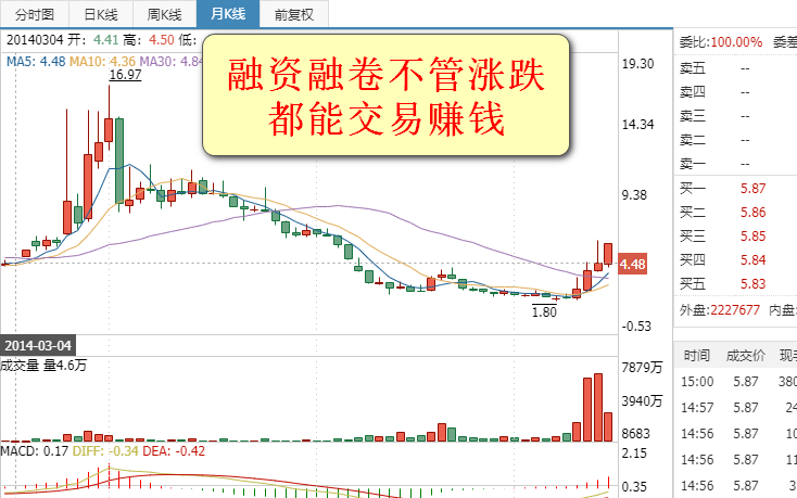 炒股黑平台诈骗破案_炒股黑平台被骗怎么讨回损失_炒股黑平台