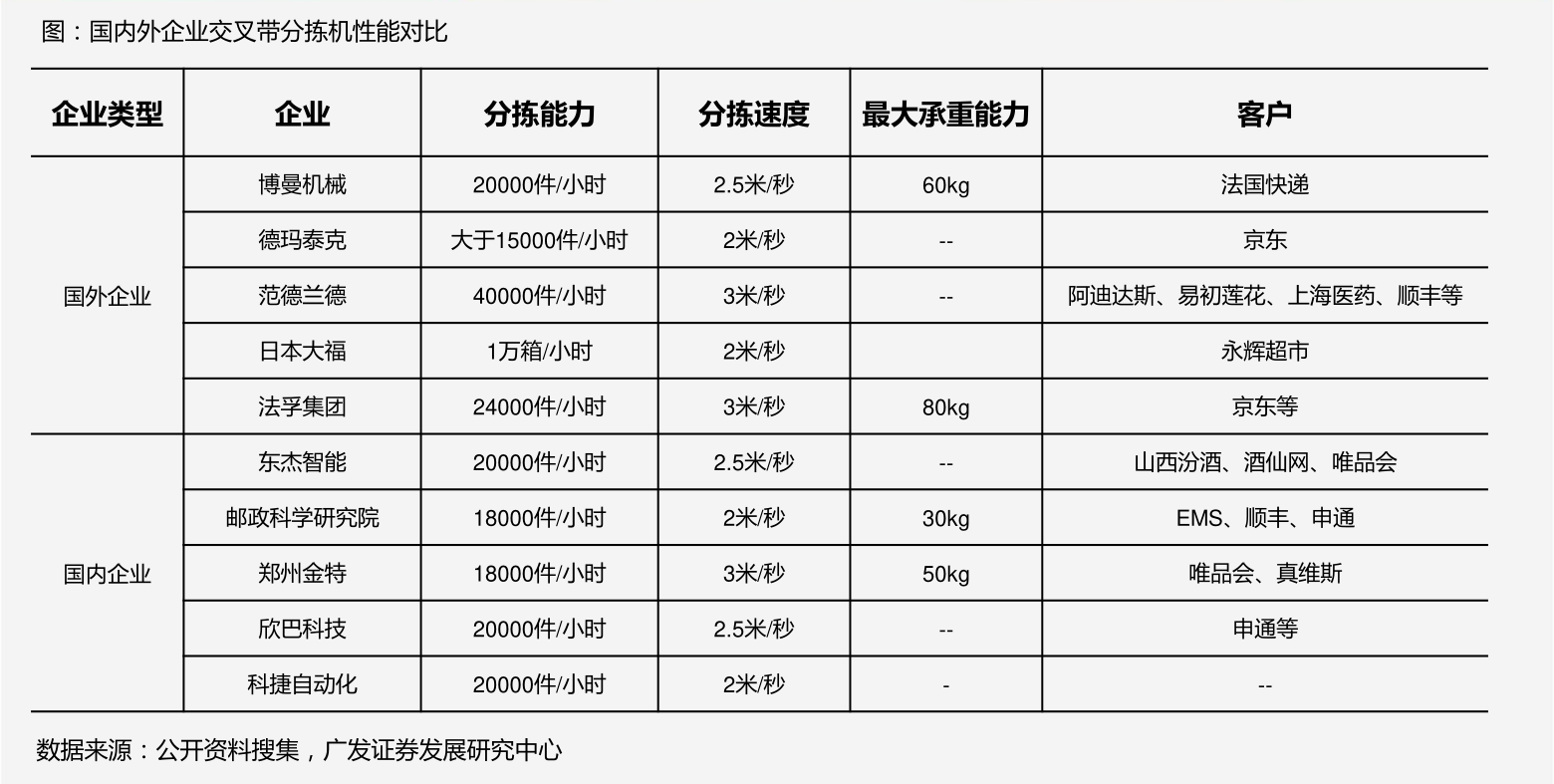 2022年蚂蚁金服上市公司龙头一览表，带你认识