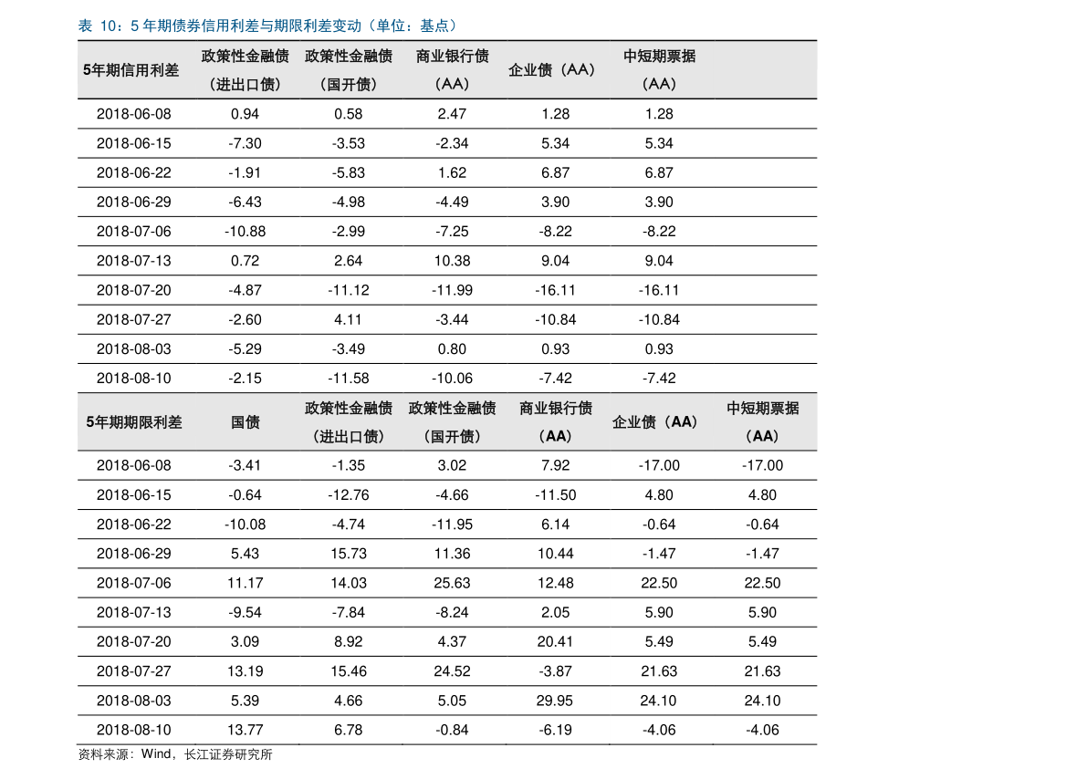 2022年蚂蚁金服上市公司龙头一览表，带你认识