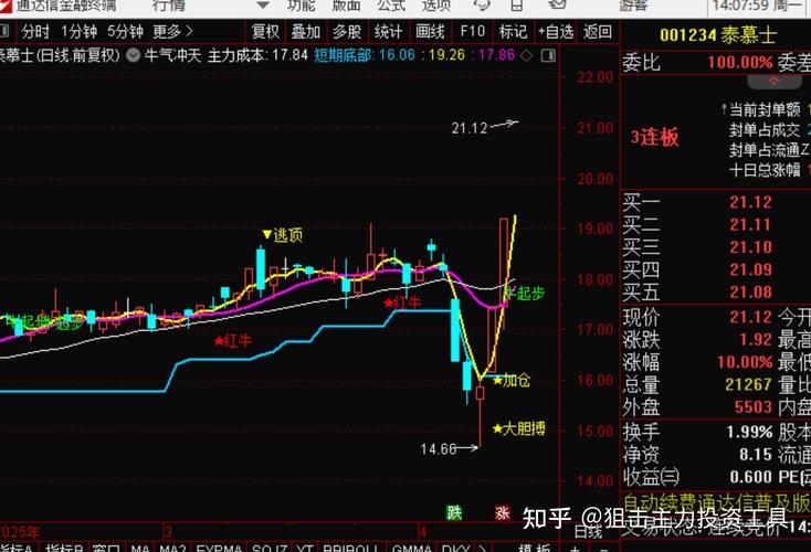均线粘合_手机同花顺年线怎么看_如何寻找均线粘合股票