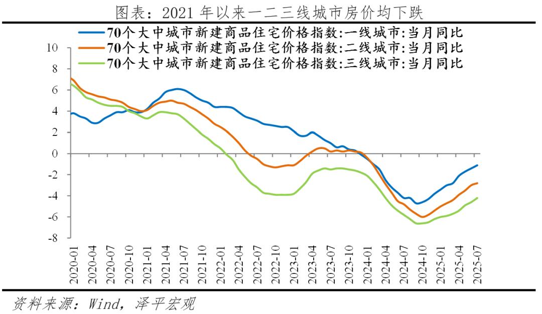 信心牛A股_新一轮大牛市_什么是牛市股票